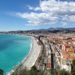 Actu Côte d'Azur