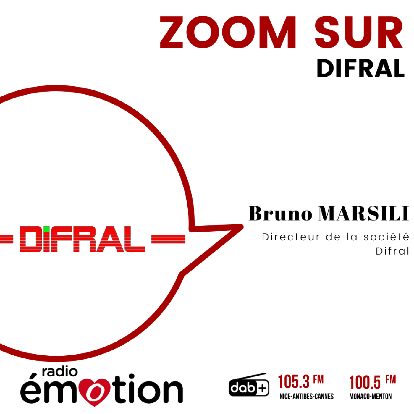 Zoom sur Difral