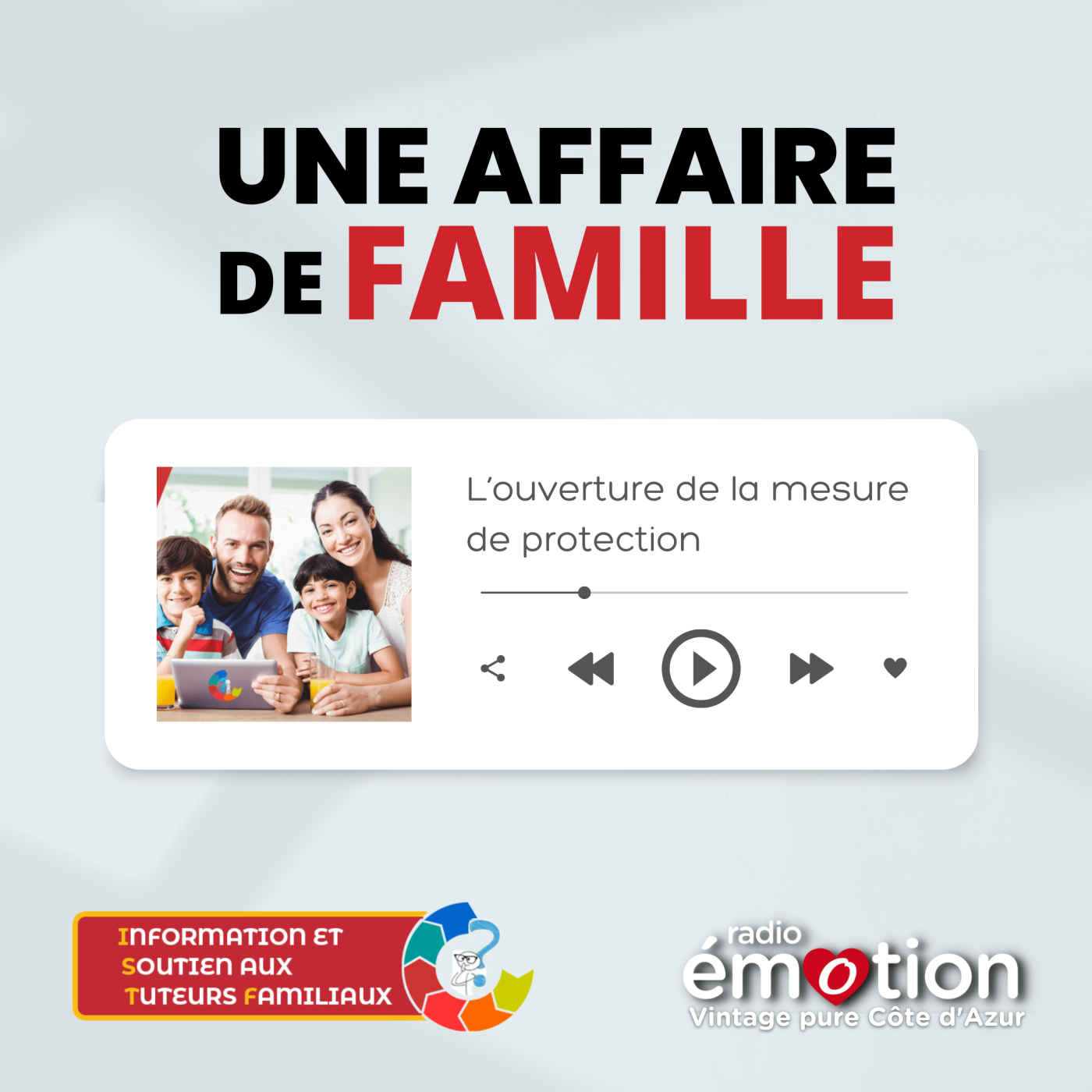 L’ouverture de la mesure de protection